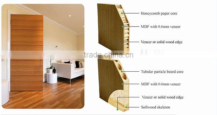 Popular honeycomb paper core interior flush room door design
