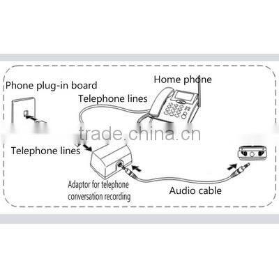 Mobile Bluetooth recording Mobile Phone Answering & Redialing Telephone recording 4GB Bluetooth Digital Voice Recorder