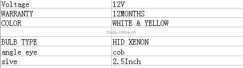 NEW 2.5Inch Y type LED COB ANGEL EYE PROJECTOR LENS FOR H1 XENON HID BULB