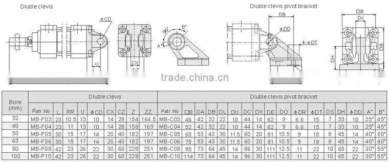 MB air compressor linear electric actuator single-acting cylinder