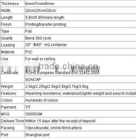 2011 new manufacture of pvc ceiling panel