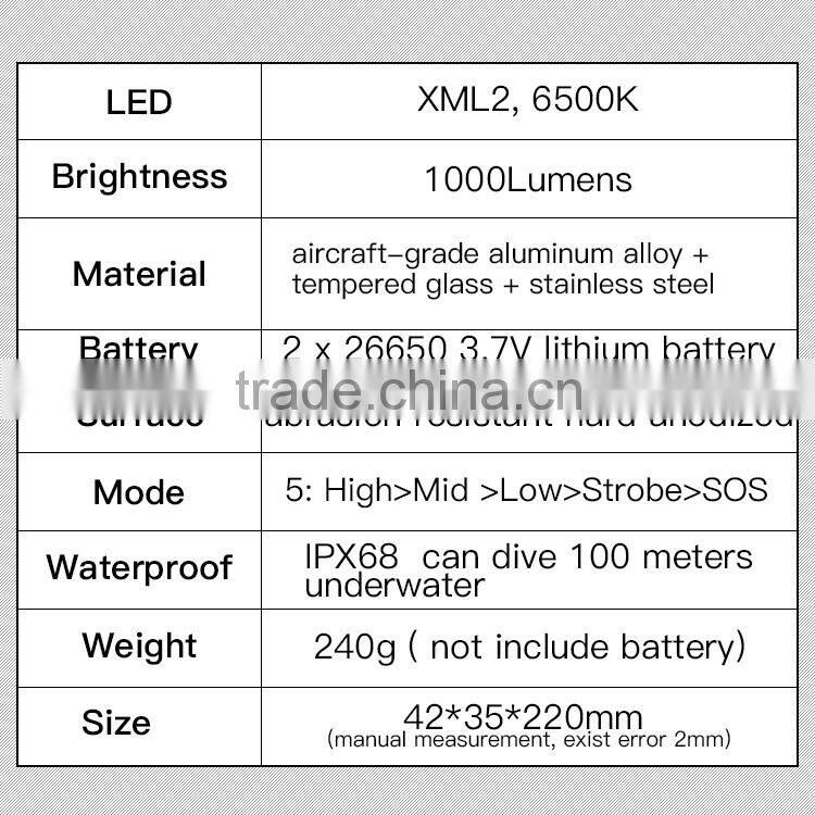 High Quality 1000 Lumen xm l2 Ip68 Professional Diving Flashlight for explore