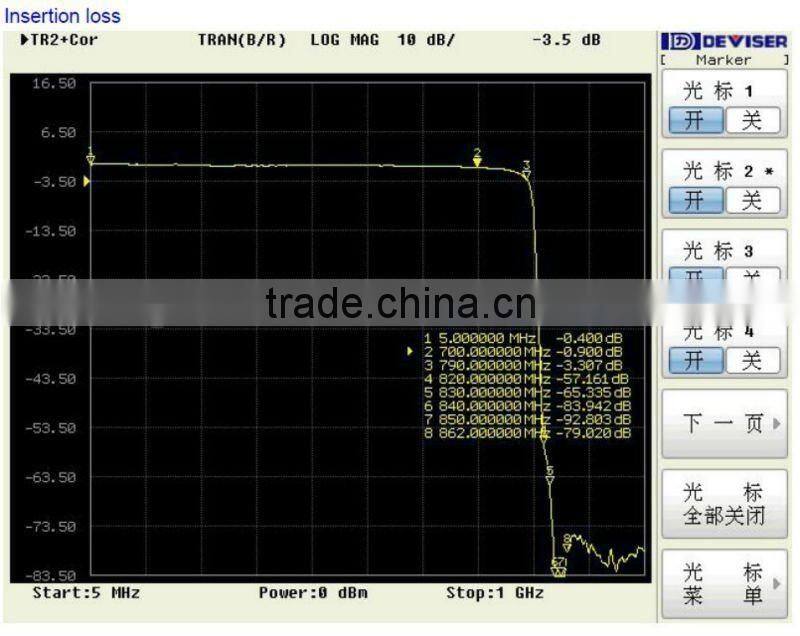 4G Low pass filter LTE(FIL004-790MF-3/O)
