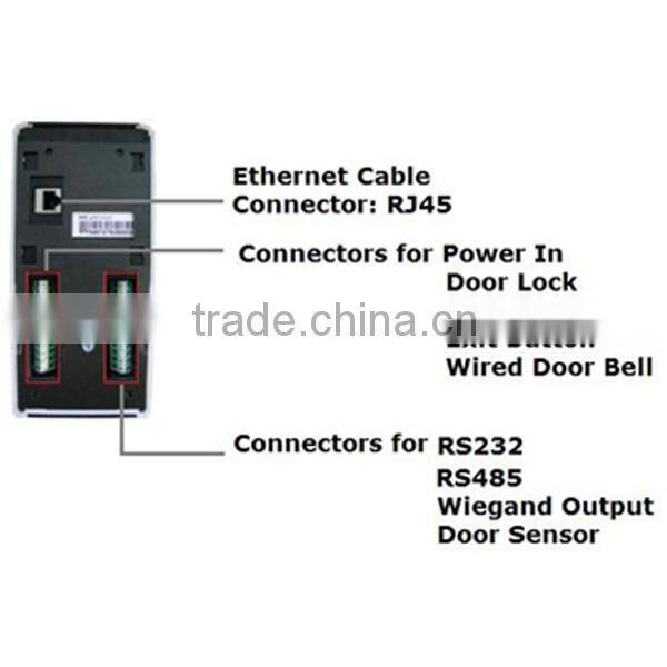 hight quanlity fingerprint access control Time Attendance Terminal F7