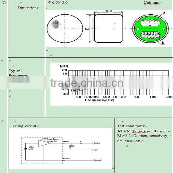 MIC Casual for Acoustic Components