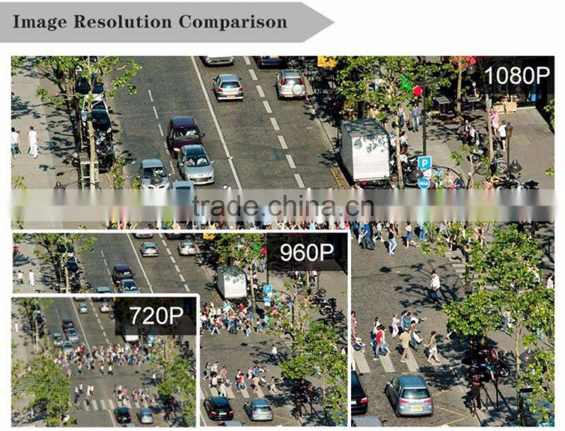 Made in China 8ch DVR kit with 1080P AHD cameras security alarm system