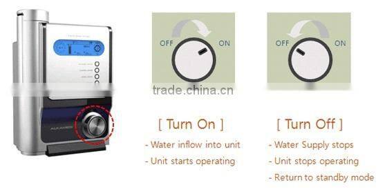 Water Ionizer with Dual Filtering System