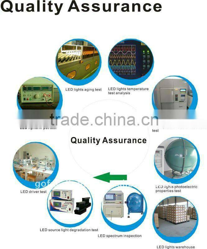 most powerful led 12v flood light 10w