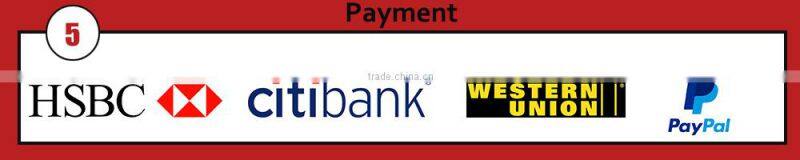 Tray Type and PS Material Thermoformed plastic packaging box