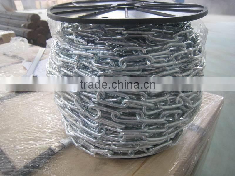 open link anchor chain