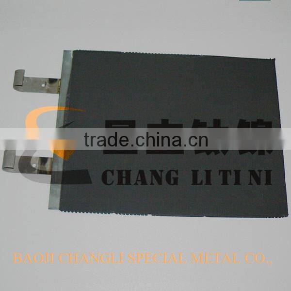 pbo2 titanium anode for ammonia-nitrogen wastewater treatment