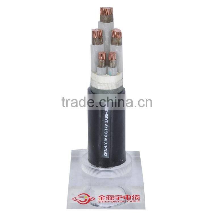 Free sample electric cable company