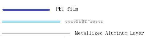 Colorful metallized PET film for gift packaging