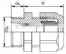 waterproof pg gland