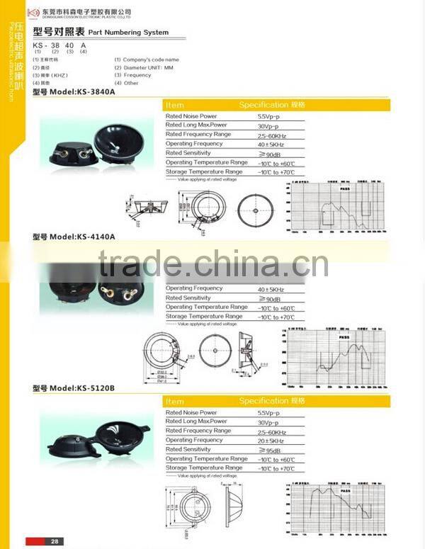 20khz promotion ultrasonic speaker