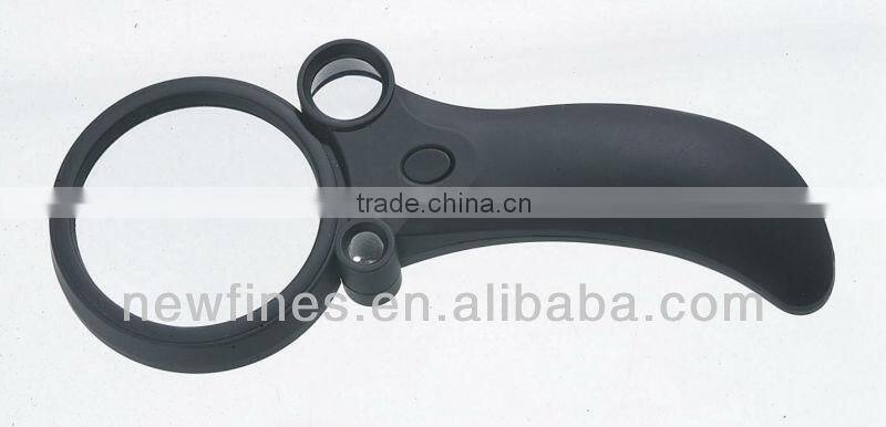 Magnifier,Crank Magnifier,Multi-function magnifier