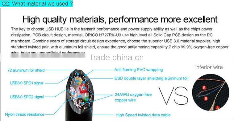 ORICO DCW-4U 4 Port smart usb wall charger for table phone with rechangeble AC plug