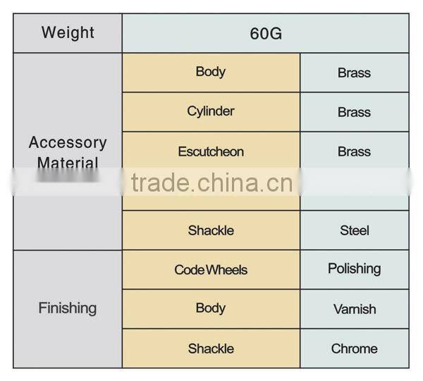 High Quality Tri-Circle Brass digital key combination lock T124
