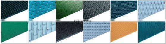 1.5mm Blue Nylon Transmission Flat Belt