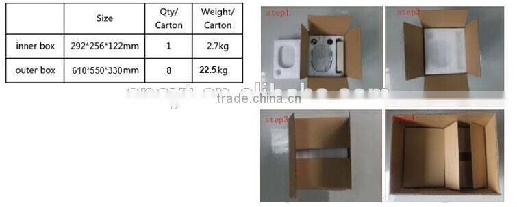 led shoebox retrofit kit high bay light led retrofit kits led 150w retrofit lights 5000K/5700K for highbay light replacement