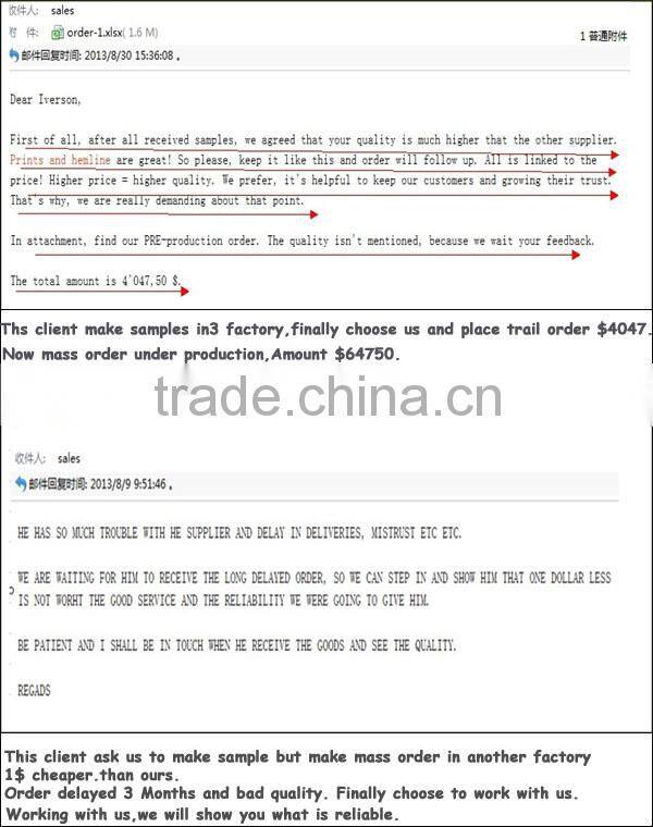 2014 Chiffon Skull Scarf Fashion Scarf