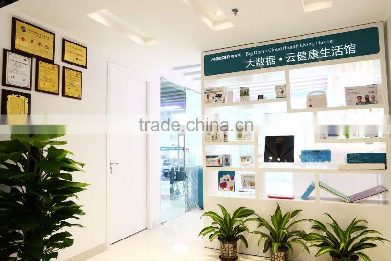 3D pedometer step counter for running