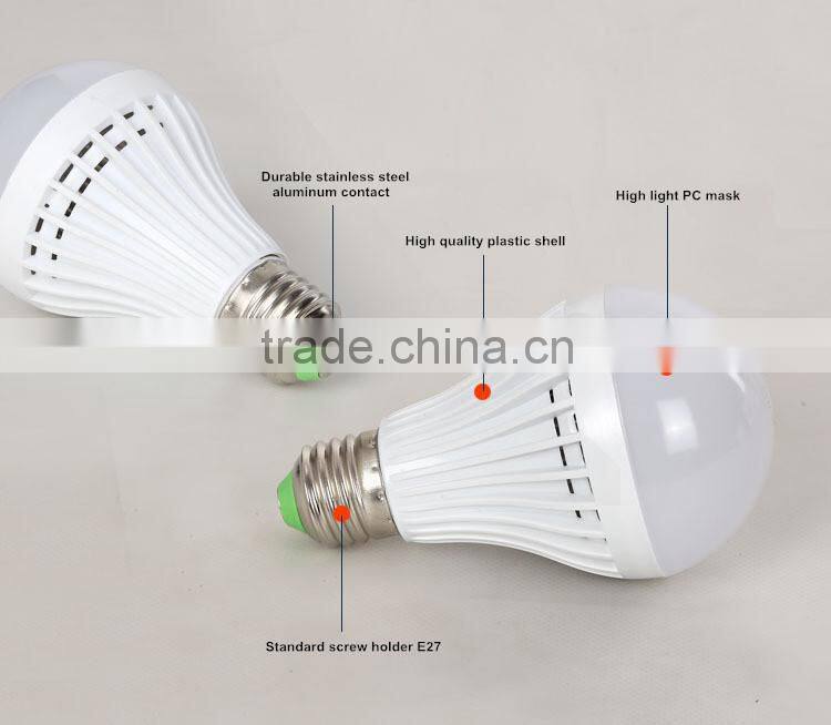 12W E27/B22 led bulb light 5730 SMD