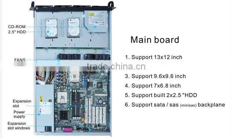 1u 4 bays rackmount server case atx pc case