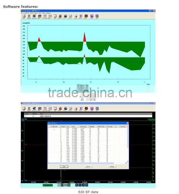 Digital ABPM Ambulatory Blood Pressure Monitor+ ambulatory monitoring with Spo2 function