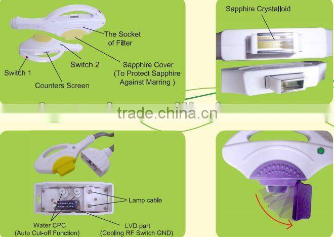 No hair!!! portable elight hair removal machine with CE&ISO