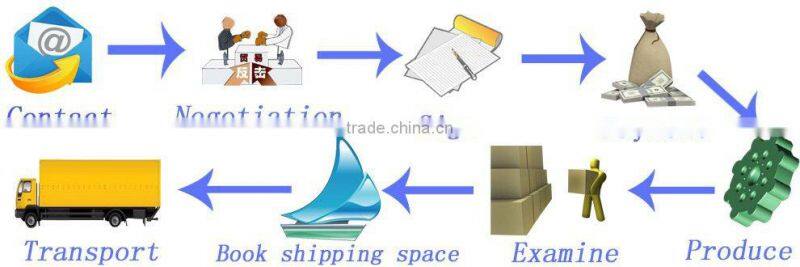 Little girl toy candy