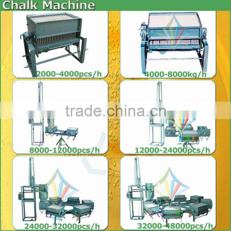 High Efficiency Gypsum Powder Chalk Making Machine