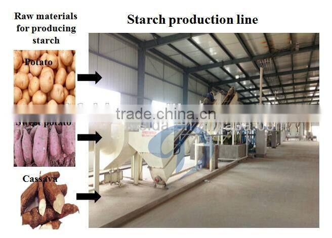 Cassava processing machinery starch processing machines in nigeria