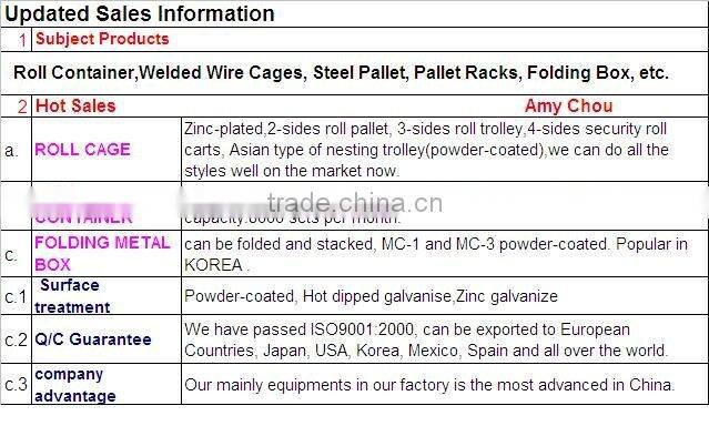 "A"base roll container