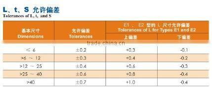 YG6 carbide tips fro cutting plastic resin buttons