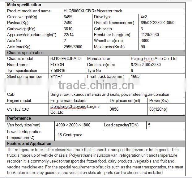 FOTON OLLIN 5 tons reefer truck