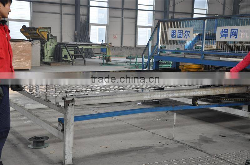 sale bended wire mesh fence/3D fence panel/cheap bend wire mesh fence iso 9001 quality new products