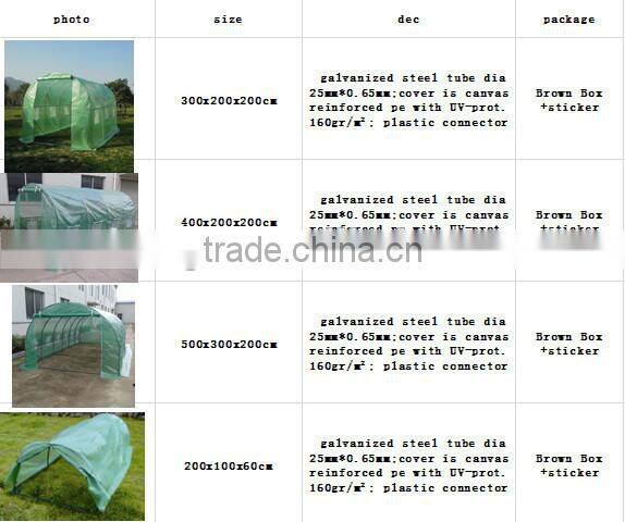 polycarbonate greenhouse greenhouse film