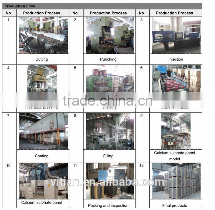 Air Grille Round Air Diffuser