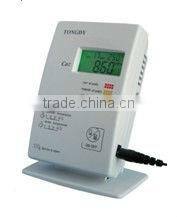 2014 Best Selling CO2 Monitor/Alarm for Home,Office