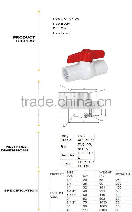 large diameter pvc pipes plastic drainage pipes