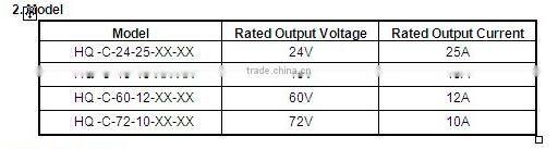 700w li Iron / lithium polymer HF battery charger
