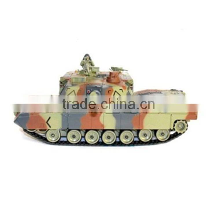 Large-scale Simulation Boys Tank&Remate Boys Tank