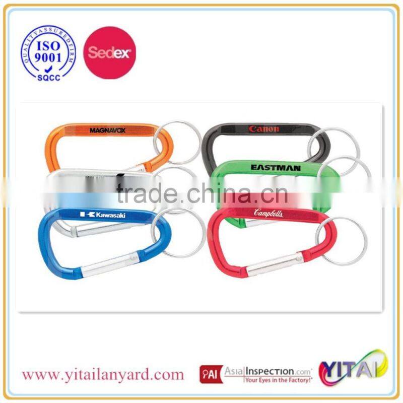 2015 Mini Carabiner Climbing bulk buy from China