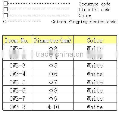 Sofa piping cord for sofa 3mm