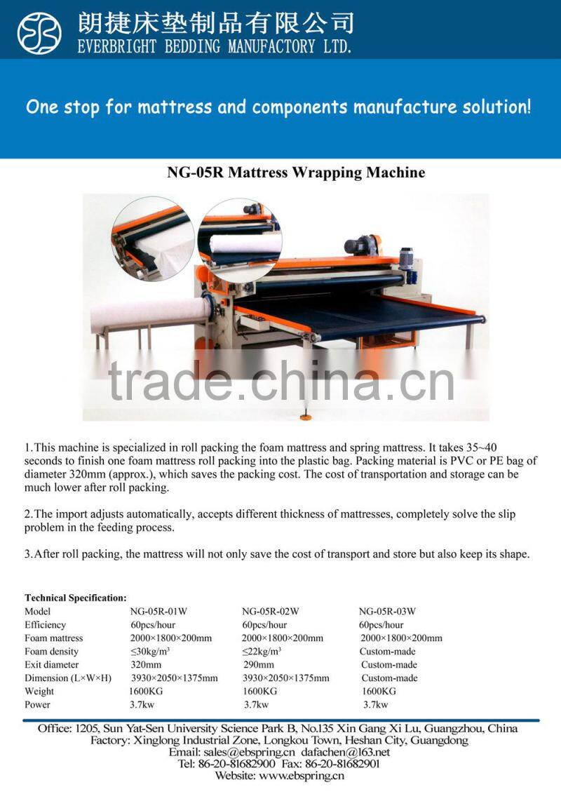 Best Selling model Heat sealing film machine for mattress packing