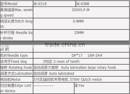 industrial sewing machine