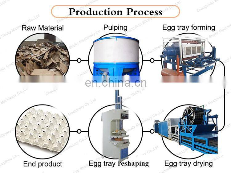 customized egg tray fruit tray pressing machine pulp mold machine making egg trays