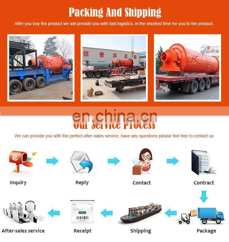 Hot Sale Ore Grinding Machine Ball Mill for Gold and Copper Mining