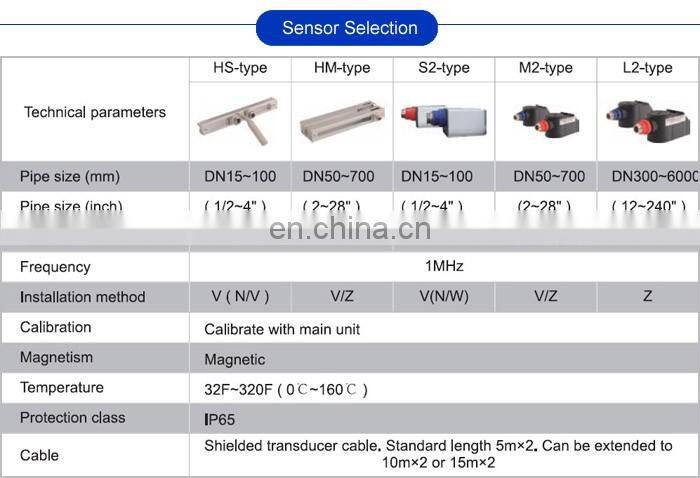 Taijia TDS-100H ultra sonic portable flow meters portable handheld ultrasonic flowmeter ultrasonic sensor
